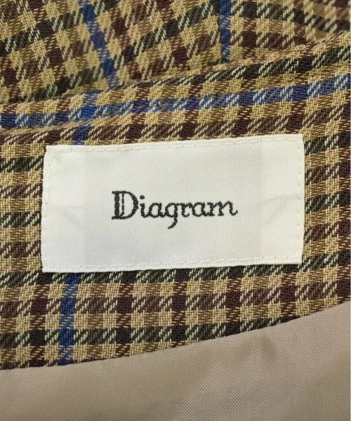 Diagram GRACE CONTINENTAL Dresses